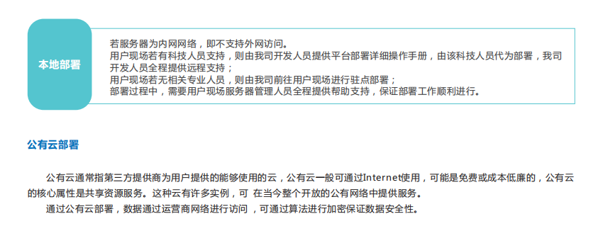 奧斯恩大數(shù)據(jù)平臺(tái)可以保護(hù)環(huán)境嗎？